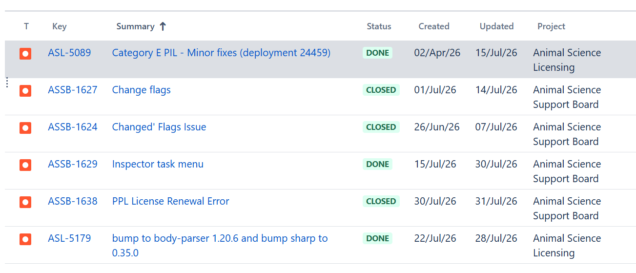 bugs fixed29072026