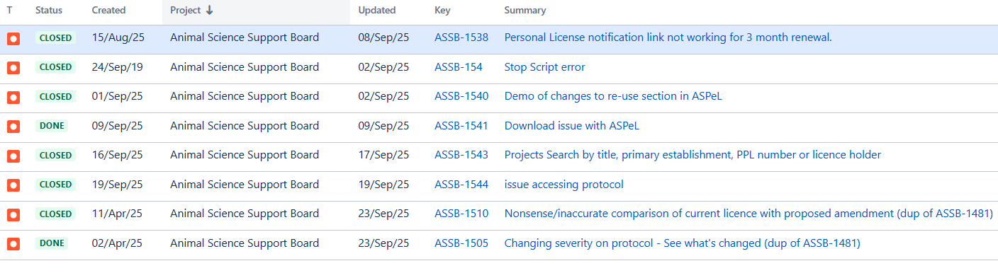 bugs fixed 24092025